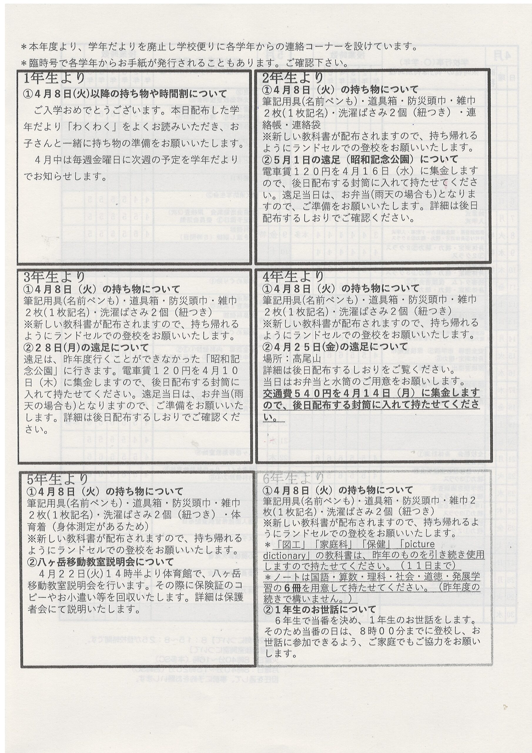 豊田小いなほ4月３