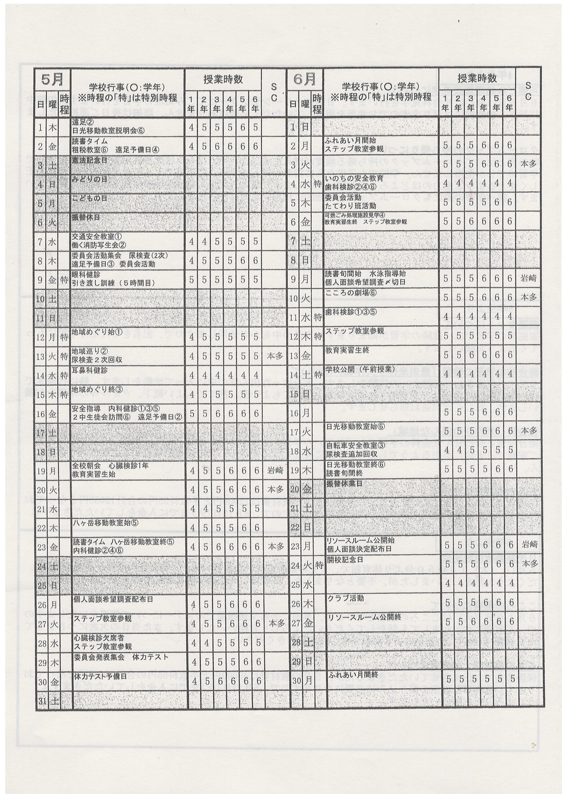 豊田小いなほ5月４